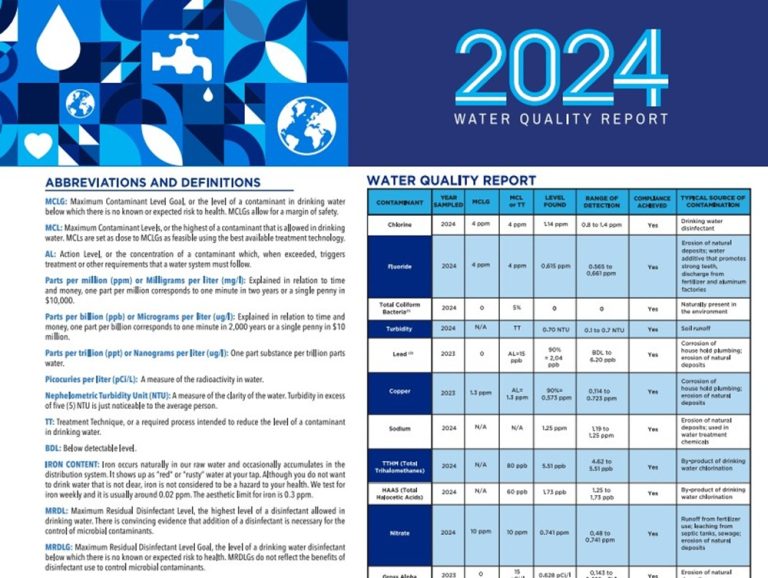 hixson tn water utility